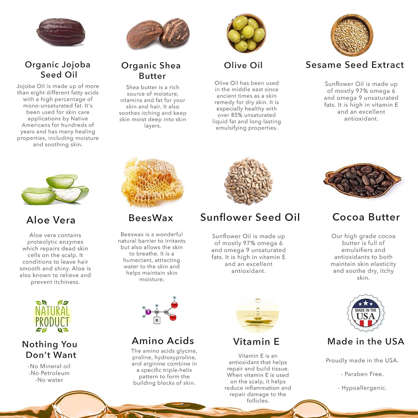 BELLA B 3-Piece Gift Set - Pregnancy Gifts For First Time Moms - Pregnant Mom Gifts - Mom To Be Gifts - Pregnancy Gift Basket - Sitz Bath Soak - Honey Tummy Butter - Silk And Honey Moisturizing Cream